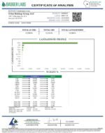 Lemon Flambe - Image 2