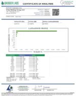 Sweet Tarts - Image 2