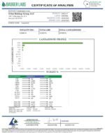 Cream Puff - Image 2